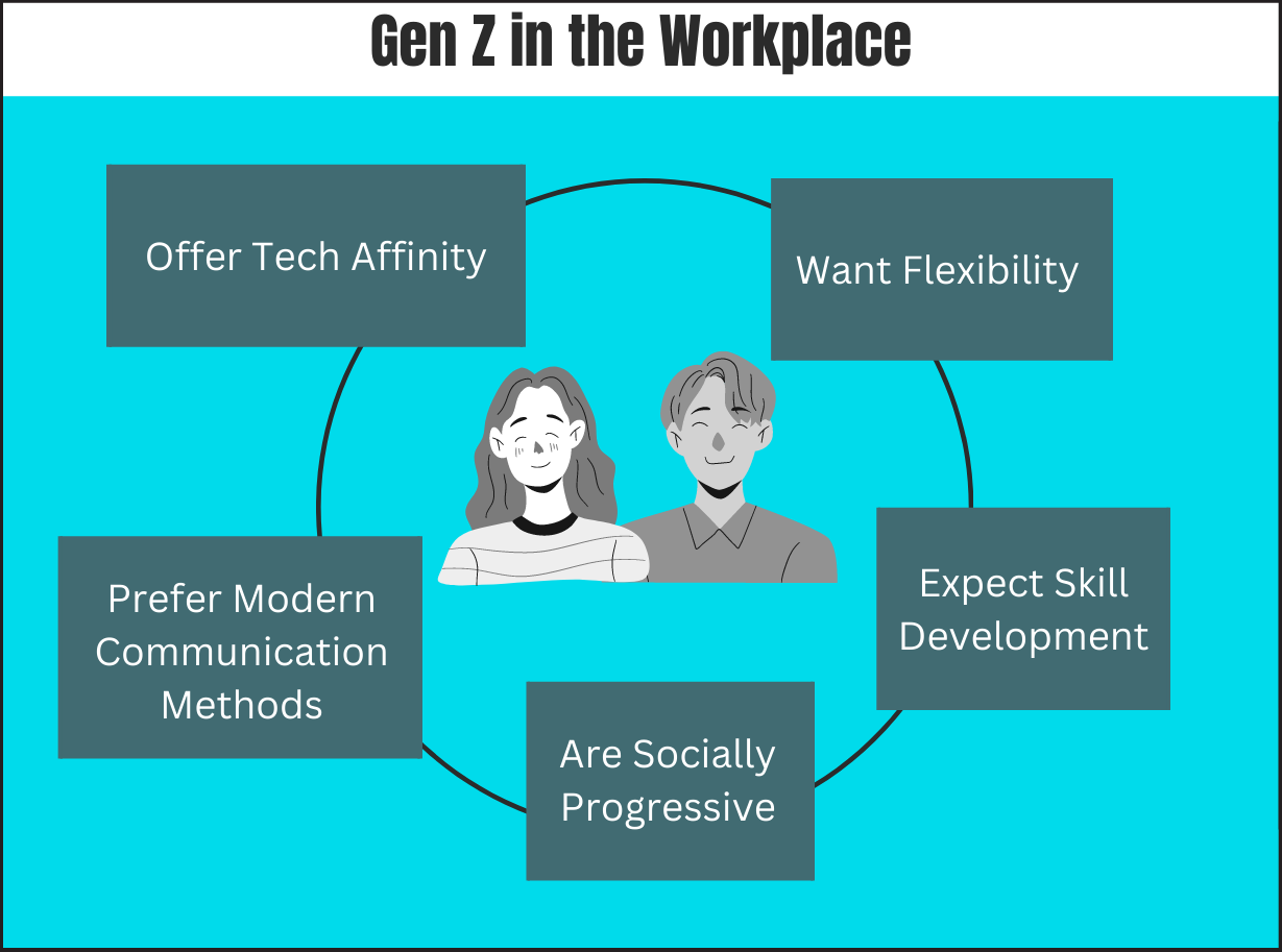 Gen Z in the Workplace-1